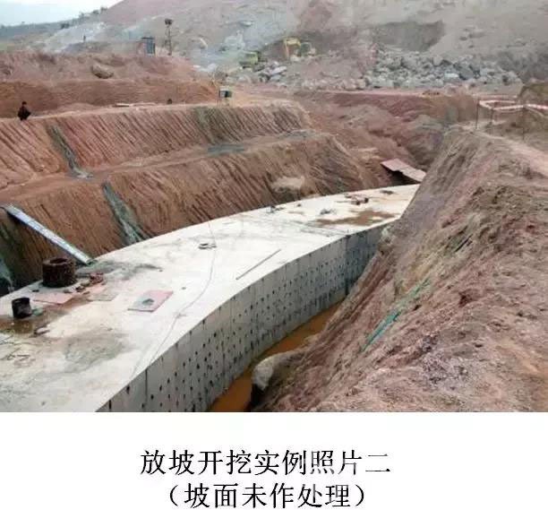 白银放坡开挖及简易支护适用性